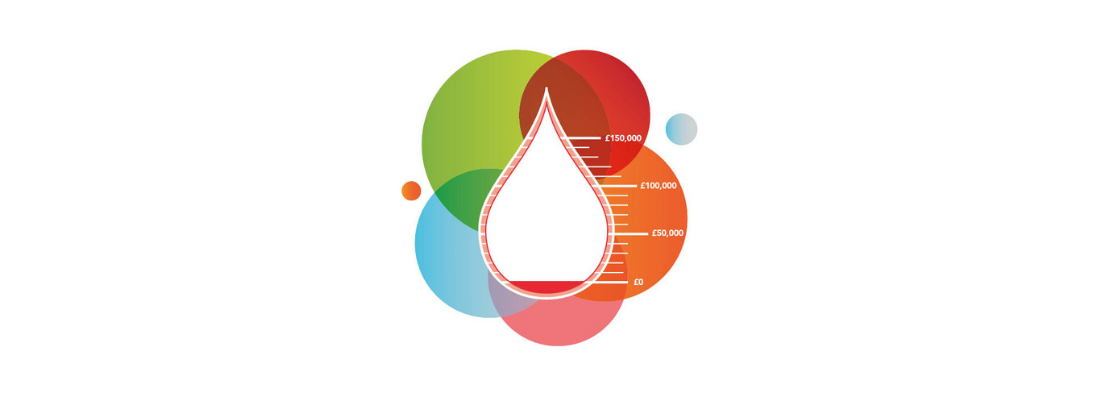 Featured Image for “My BLOCk” – the Myeloid Blood Cancer initiative