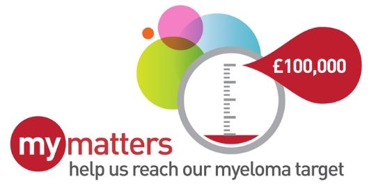 Featured Image for MyMatters: Myeloma Metabolic Manipulation To Enhance Response